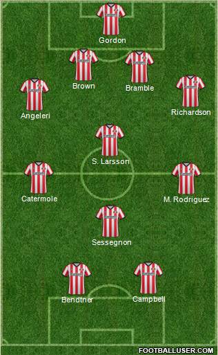 Sunderland Formation 2012