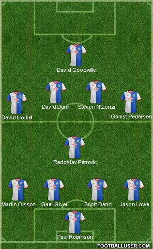 Blackburn Rovers Formation 2012