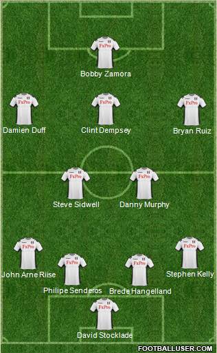 Fulham Formation 2012