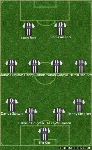 Newcastle United Formation 2012