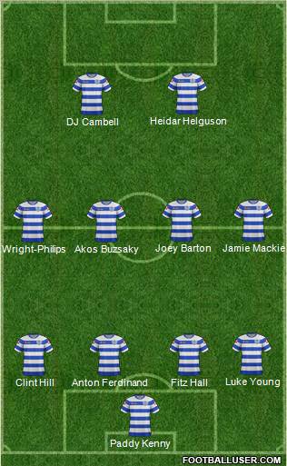 Queens Park Rangers Formation 2012