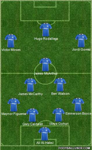 Wigan Athletic Formation 2012