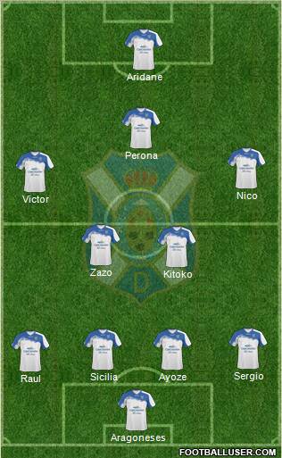 C.D. Tenerife S.A.D. Formation 2012