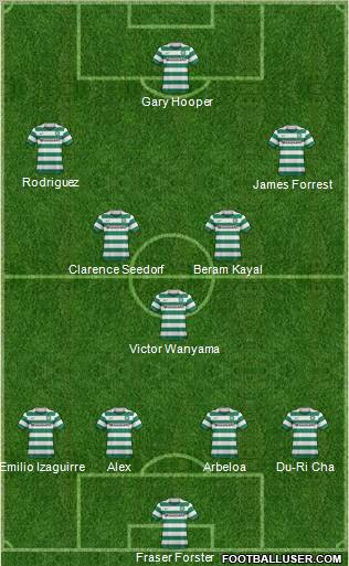 Celtic Formation 2012