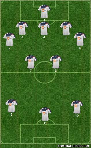 Bolton Wanderers Formation 2012