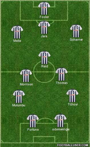 West Bromwich Albion Formation 2012