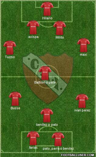 Independiente Formation 2012