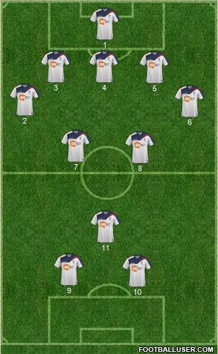 Bolton Wanderers Formation 2012