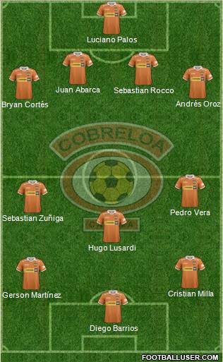 CD Cobreloa S.A.D.P. Formation 2012