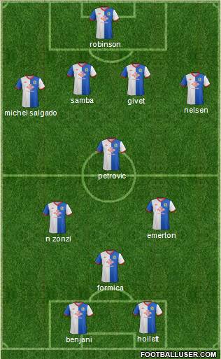 Blackburn Rovers Formation 2012