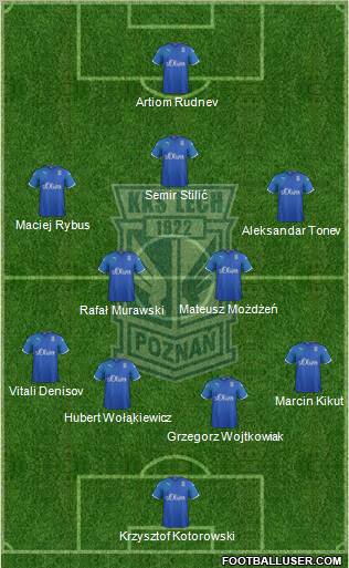 Lech Poznan Formation 2012