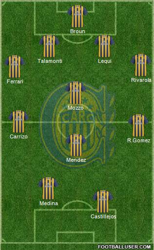 Rosario Central Formation 2012