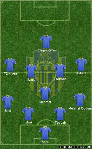 MKE Ankaragücü Formation 2012