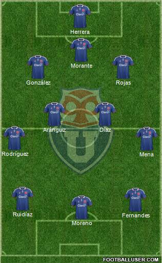 CF Universidad de Chile Formation 2012