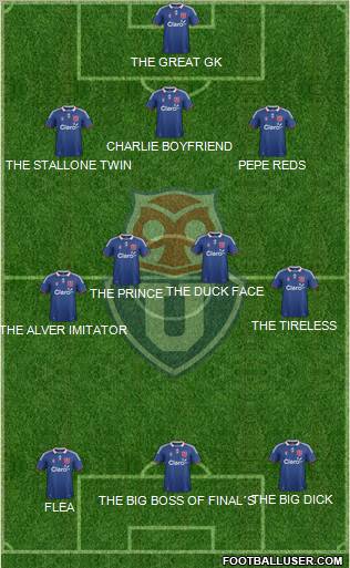 CF Universidad de Chile Formation 2012