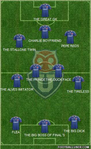 CF Universidad de Chile Formation 2012