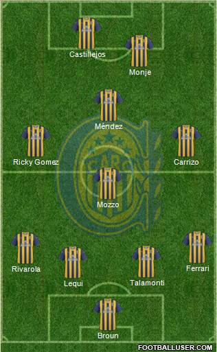 Rosario Central Formation 2012