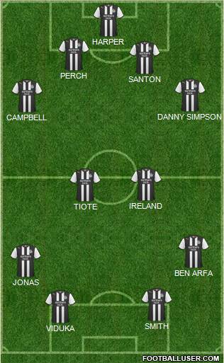 Newcastle United Formation 2012