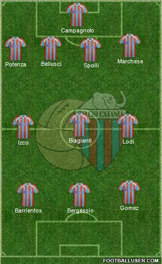 Catania Formation 2012