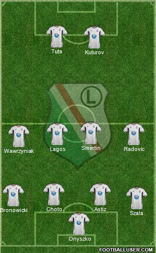 Legia Warszawa Formation 2012