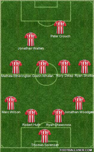 Stoke City Formation 2012