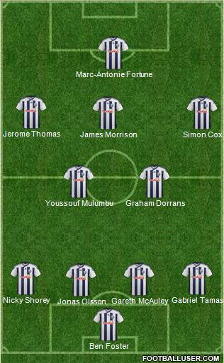 West Bromwich Albion Formation 2012