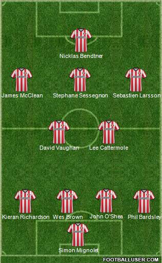 Sunderland Formation 2012