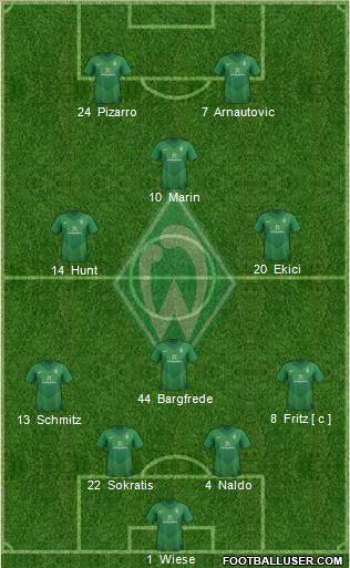 Werder Bremen Formation 2012