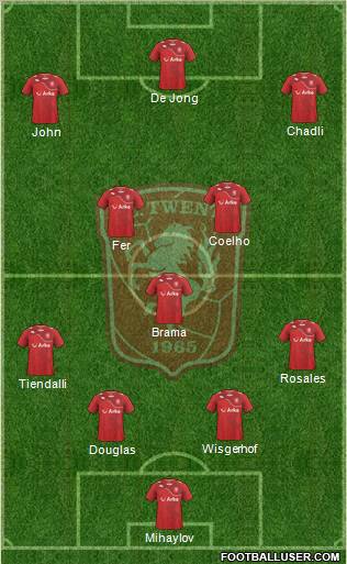 FC Twente Formation 2012