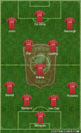 FC Twente Formation 2012