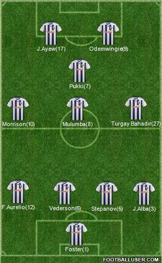 West Bromwich Albion Formation 2012