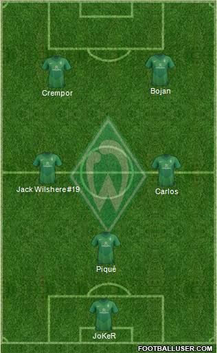 Werder Bremen Formation 2012