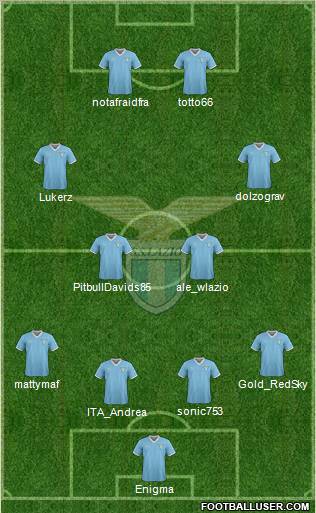 S.S. Lazio Formation 2012