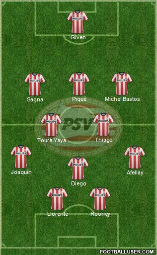 PSV Formation 2012