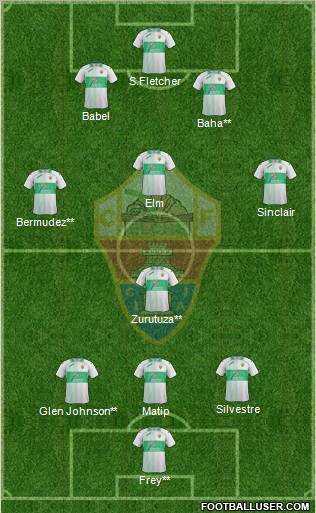 Elche C.F., S.A.D. Formation 2012