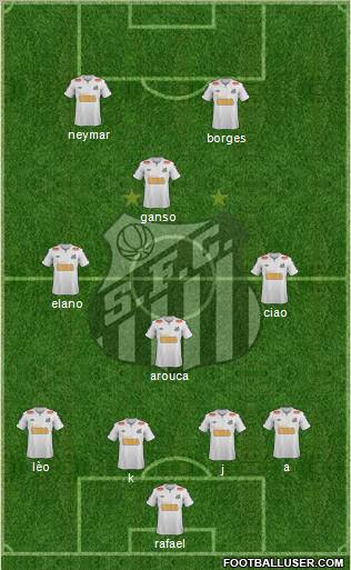 Santos FC Formation 2012