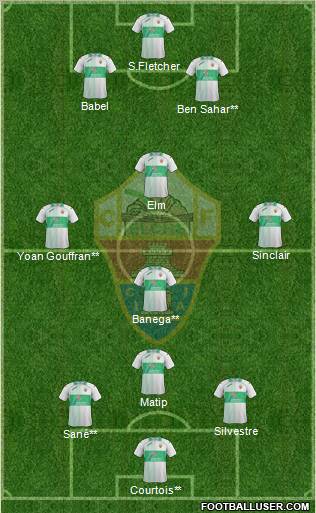 Elche C.F., S.A.D. Formation 2012