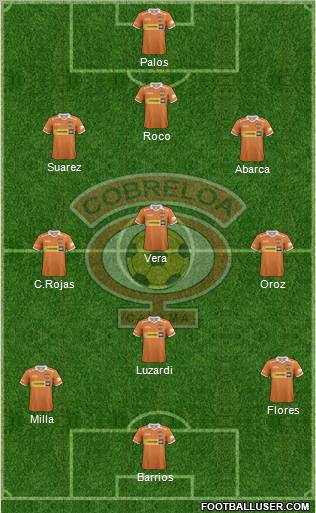 CD Cobreloa S.A.D.P. Formation 2012