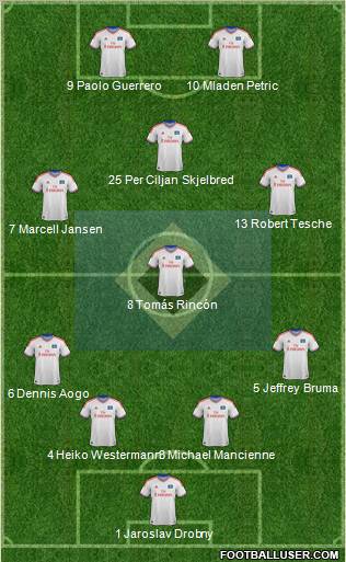 Hamburger SV Formation 2012