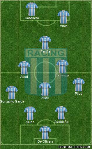 Racing Club Formation 2012