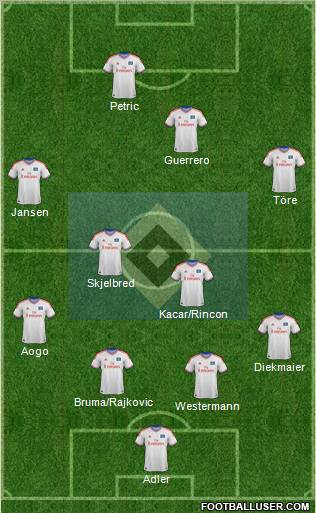 Hamburger SV Formation 2012