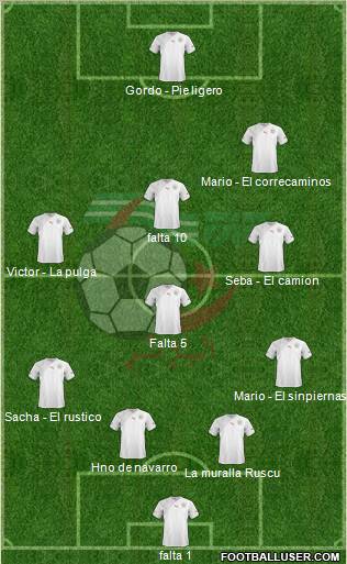 Algeria Formation 2012