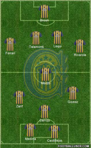 Rosario Central Formation 2012