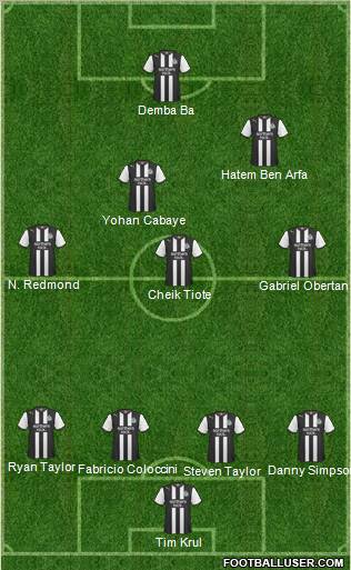 Newcastle United Formation 2012