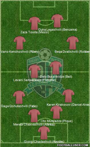 Dinamo Tbilisi Formation 2012