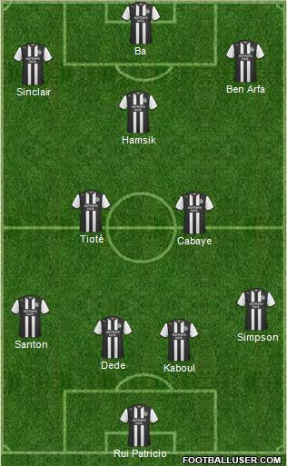 Newcastle United Formation 2012