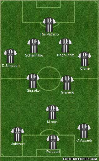 Newcastle United Formation 2012