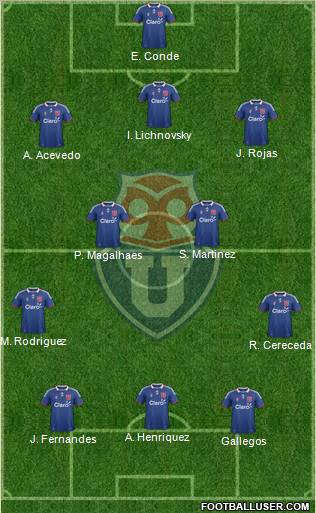 CF Universidad de Chile Formation 2012