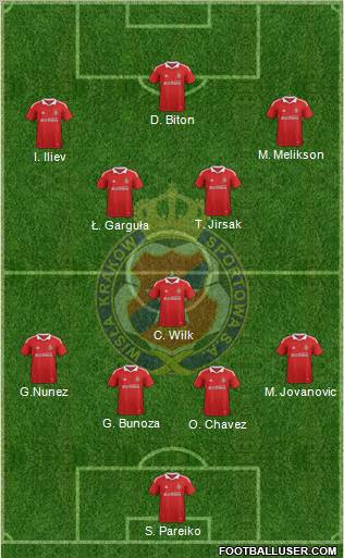 Wisla Krakow Formation 2012