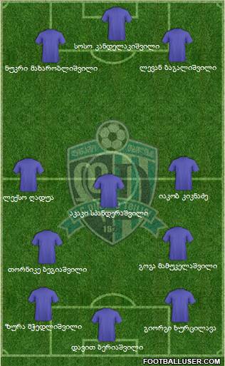 Dinamo Tbilisi Formation 2012